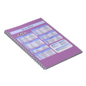 Carnet Carte souris de productivité - Raccourcis Excel (Côté Droit)