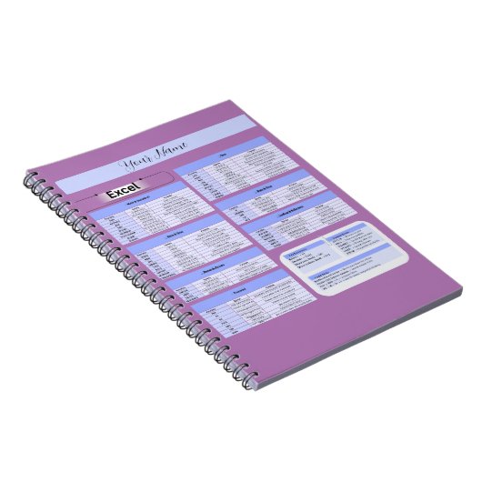 Carnet Carte souris de productivité - Raccourcis Excel (Côté Droit)