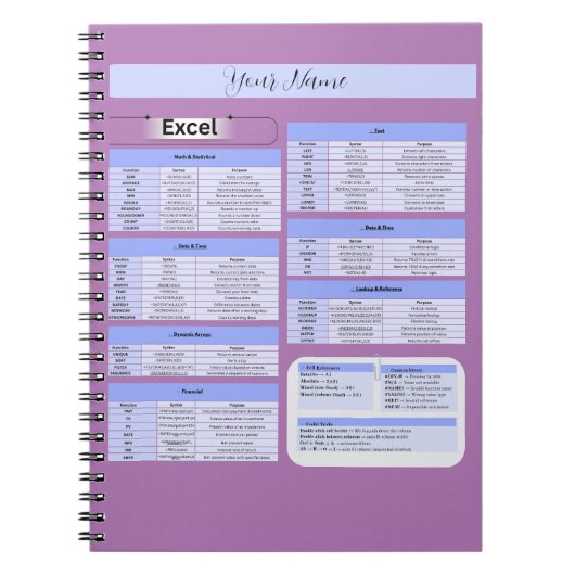 Carnet Carte souris de productivité - Raccourcis Excel (Devant)
