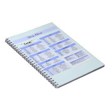 Carte souris de productivité - Raccourcis Excel