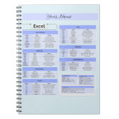 Carnet Carte souris de productivité - Raccourcis Excel (Devant)