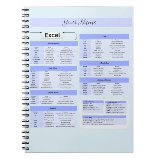 Carnet Carte souris de productivité - Raccourcis Excel (Devant)