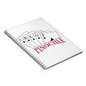 Carnet Cartes Pinochel (Côté Droit)