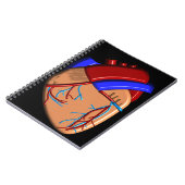 Carnet Cas humains d'iPhone et d'électronique de coeur (Côté gauche)