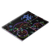 Carnet Cascade de jeux électroniques (Côté gauche)