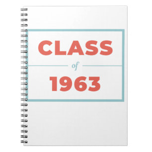 Carnet Catégorie 1963