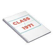 Carnet Catégorie 1971 (Côté Droit)