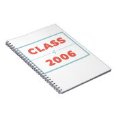 Carnet Catégorie 2006 (Côté Droit)