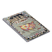 Carnet CE PORCINEOGRAPH, c1876 (Côté Droit)