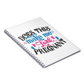 Carnet Cela Me Fait-Il Avoir L'Air Enceinte ? (Côté Droit)