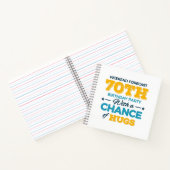 Carnet celebrating the 70th birthday (Intérieur)