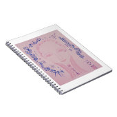 Carnet Celia (Côté Droit)