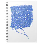 Carnet Cellule Purkinje (Devant)