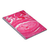 Carnet Cellules d'ovaire sous le microscope (Côté Droit)