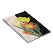 Carnet Centre II (Côté Droit)