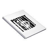 Carnet Céramique de poterie | Potter Ceramists Idées cade (Côté Droit)