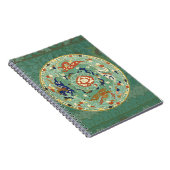 Carnet Cercle chinois antique bleu vert (Côté Droit)
