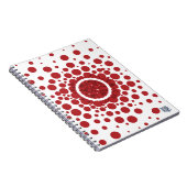 Carnet Cercles (Côté Droit)