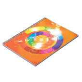 Carnet Cercles d'arc-en-ciel (Côté gauche)