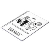 Carnet Cérémonie des Mariages civils dans un bureau d'enr (Côté gauche)