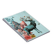 Carnet Cerf Turquoise en Forêt de Champignons 2 (Côté Droit)