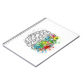 Carnet Cerveau (Côté gauche)