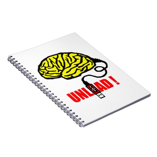 Carnet Cerveau à décharger (Côté Droit)