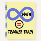 Carnet Cerveau de l'enseignant = ×math Algebra T-shirt de (Devant)