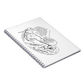 Carnet Cerveau vintage (Côté Droit)