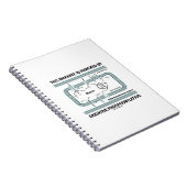 Carnet Cette Machine Alimentée Par La Phosphylation Oxida (Côté Droit)