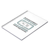 Carnet Cette Machine Alimentée Par La Phosphylation Oxida (Côté gauche)