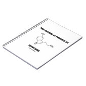 Carnet Cette Machine Est Alimentée Par La Serotonine (Chi (Côté gauche)