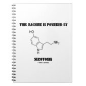 Carnet Cette Machine Est Alimentée Par La Serotonine (Chi (Devant)