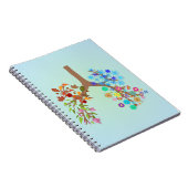 Carnet CF ~ Toutes les saisons (Côté Droit)