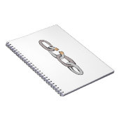 Carnet Chaîne de corrosion (Côté Droit)