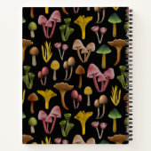 Carnet Champignons, Lichen et champignons colorés (Dos)