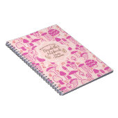 Carnet Champignons Magenta rose (Côté Droit)