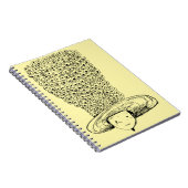 Carnet Chapeau de fleurs (Côté Droit)