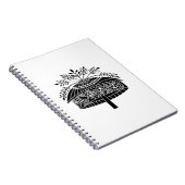 Carnet Chapeau de fleurs (Côté Droit)