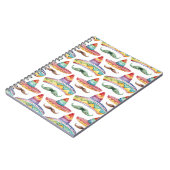 Carnet Chapeaux de Fête de Cinco de Mayo Moustaches (Côté gauche)