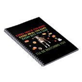 Carnet Chaque collation que vous faites chaque repas que (Côté Droit)