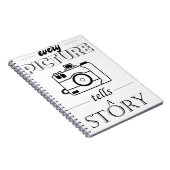 Carnet chaque image raconte une histoire (Côté Droit)