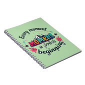 Carnet Chaque instant est un nouveau début (Côté Droit)
