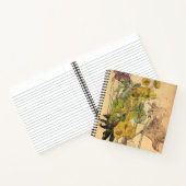 Carnet Charles Rennie Mackintosh - Spurge With Yham 1909 (Intérieur)