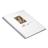 Carnet Charlotte Brontë portrait et signature (Côté Droit)