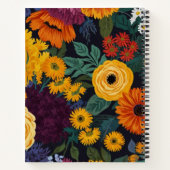 Carnet Charmant floral  (Dos)