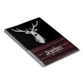 Carnet Chasse de cerfs rustiques Nom de canard Antlers (Côté Droit)