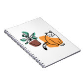 Carnet Chat et le plante (Côté Droit)