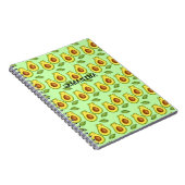 Carnet Chat vert Avocado (Côté Droit)