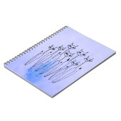 Carnet (chats à main) (Côté gauche)